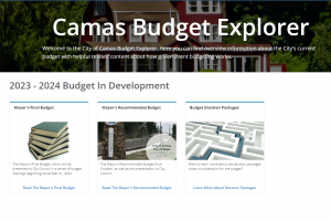 Mayor's Final 2023 - 2024 Budget