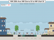 28th Ave - Utah to Sierra REV w/ Sidewalk 28th Ave - Utah to Sierra REV w/ Sidewalk