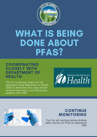 Perfluorinated Compounds in Camas, WA Groundwater 
