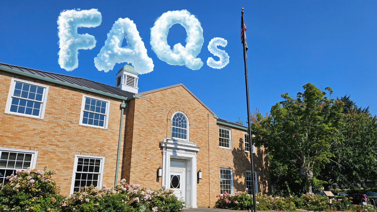 Frequently Asked Questions Library building exterior with the letters F-A-Q-s superimosed on the sky
