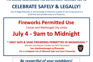 Fireworks Regulations, Sales and Discharge for July 4, 2025
